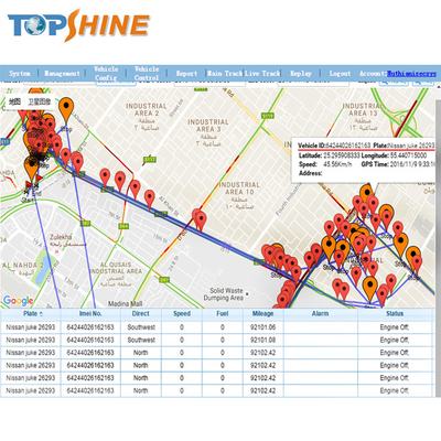 Topshine GPRS Dubbel SIM Card Tracker For Car met Acc ontdekt