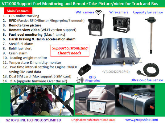 Max 4 Tank Fuel Monitor Auto GPS Tracker met afgesneden motor op afstand over snelheid Alert