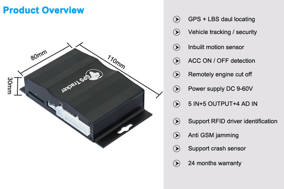 36 VDC GPS de Steun Bidirectionele Mededeling van de Voertuigdrijver en Brandstof Controle