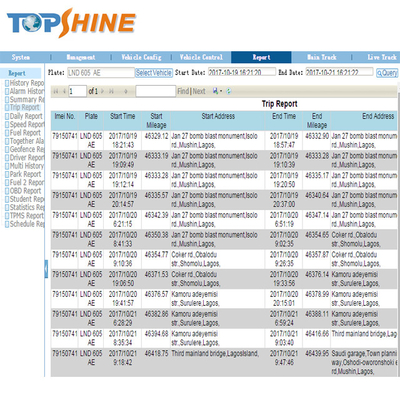 Verbeterd Supply Chain Management GPS Tracker met optioneel Driver Id Identify en gratis tracking software