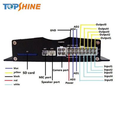 Verbeterd Supply Chain Management GPS Tracker met optioneel Driver Id Identify en gratis tracking software