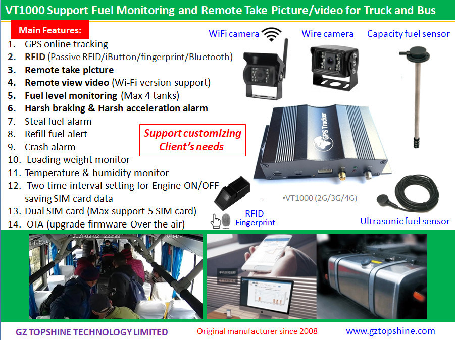 Max 4 Tank Fuel Monitor Auto GPS Tracker met afgesneden motor op afstand over snelheid Alert