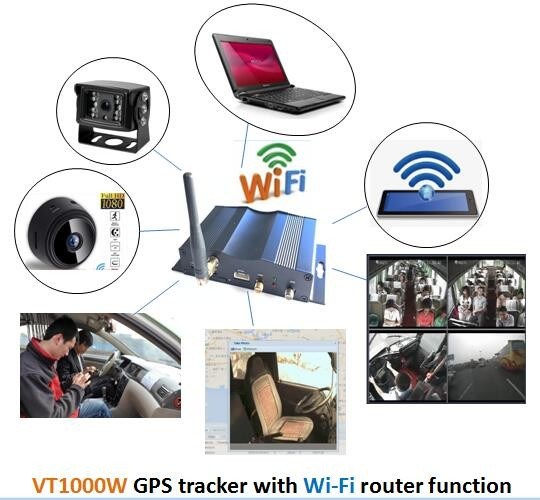 Optioneel Driver ID Identification Car GPS Tracker met relaisbesturing en motor op afstand uitgeschakeld