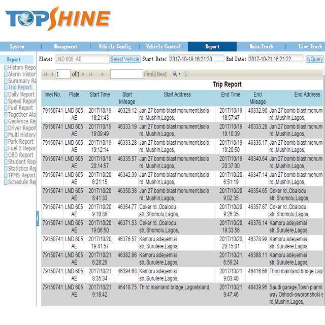 Verbeterd Supply Chain Management GPS Tracker met optioneel Driver Id Identify en gratis tracking software